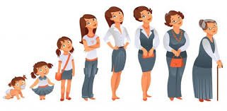 12. Adolescent & Life-Course Women’s Health