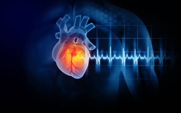 3. Heart Failure & Cardiomyopathy