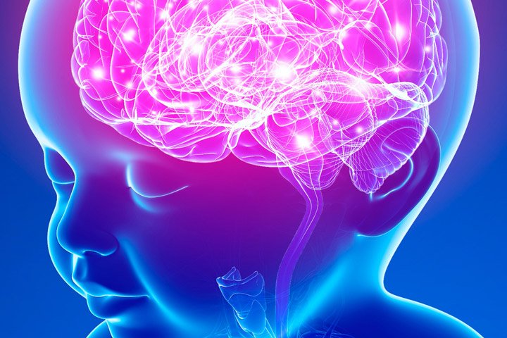 8. Paediatric Neuroscience and Mental Health