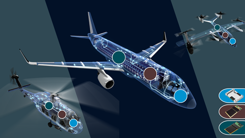 20. Autonomous Aviation and Smart Flight Systems