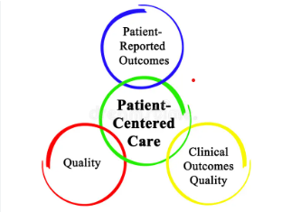 10. Patient-Centered Care & Advocacy