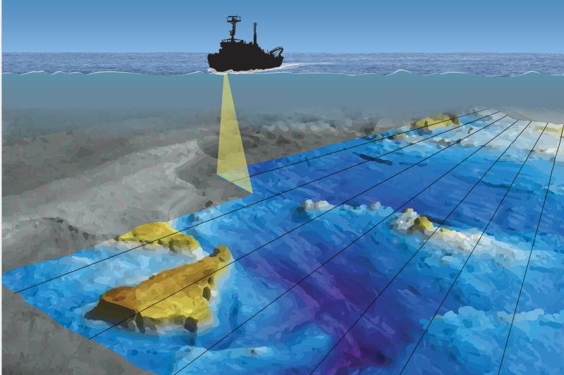 7. Geological Oceanography and Seafloor Processes