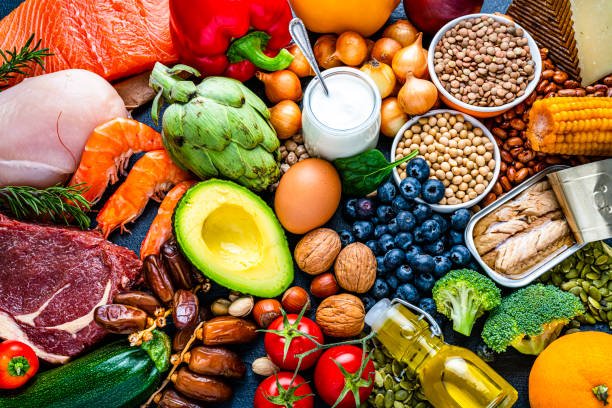 12. Food Security, Nutrition and Sustainable Food Systems