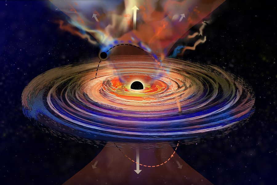 Black Holes & Extreme Astrophysics