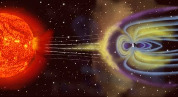 Space Weather & Solar Storms
