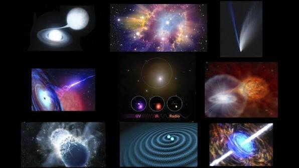Multi-Messenger Astronomy