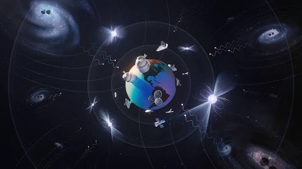 6. Multi-Messenger Astronomy