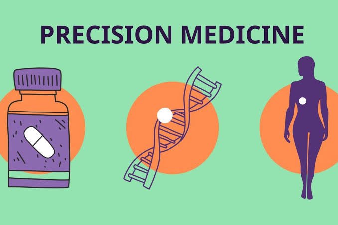 Precision Medicine and Personalized Cell & Gene Therapy