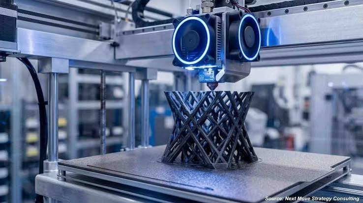 3. Advanced Manufacturing and Additive Manufacturing Technologies