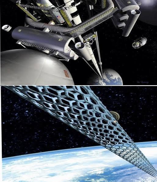 15. Microengineering, Nanotechnology and Miniaturized Systems